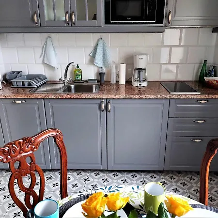 Metro Praga * Βαρσοβία